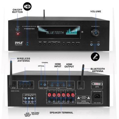 1000W 5.2-Channel Bluetooth Receiver with Wireless Mics