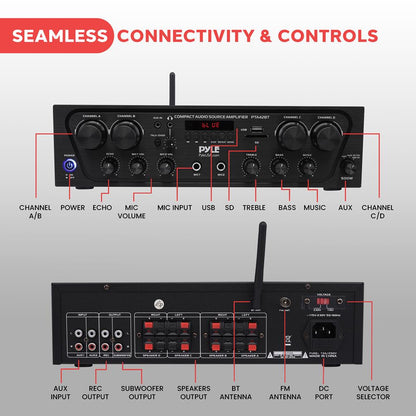Wireless Karaoke Stereo Receiver 500W 4-Ch Bluetooth USB/AUX/SD/FM