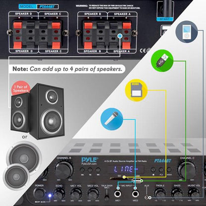 4-Channel Bluetooth Home Audio Amplifier with FM Radio