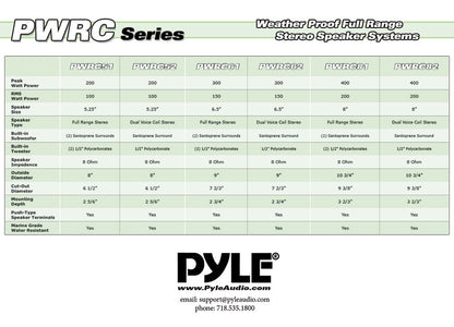 product image number 5 for Pyle 5.25'' Waterproof Home Ceiling Speaker