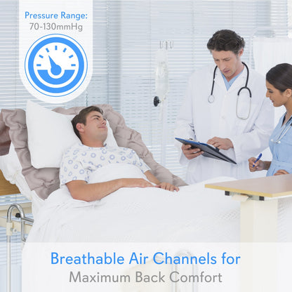 Pressure Relief Air Mattress with Pump, Medical Grade PVC, Hospital Size