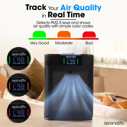 HEPA Air Purifier, WiFi Control, Ultra-Quiet, 1,076 Sq Ft Coverage