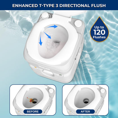 Portable Toilet 5.8 Gal Leak-Proof High-Density Polyethylene Camping