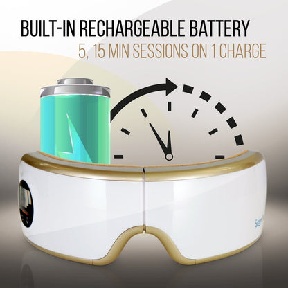 product image number 2 for SereneLife Digital Eye Massager