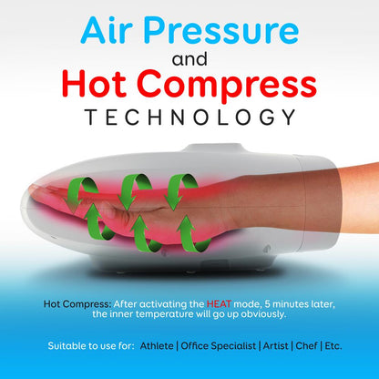 product image number 3 for SereneLife Therapeutic Hand Massager