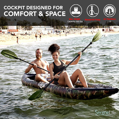 Inflatable 2-Person Kayak, Lightweight PVC, 660lb Capacity, Camo