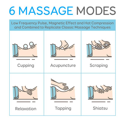 product image number 4 for SereneLife Smart Neck Massager