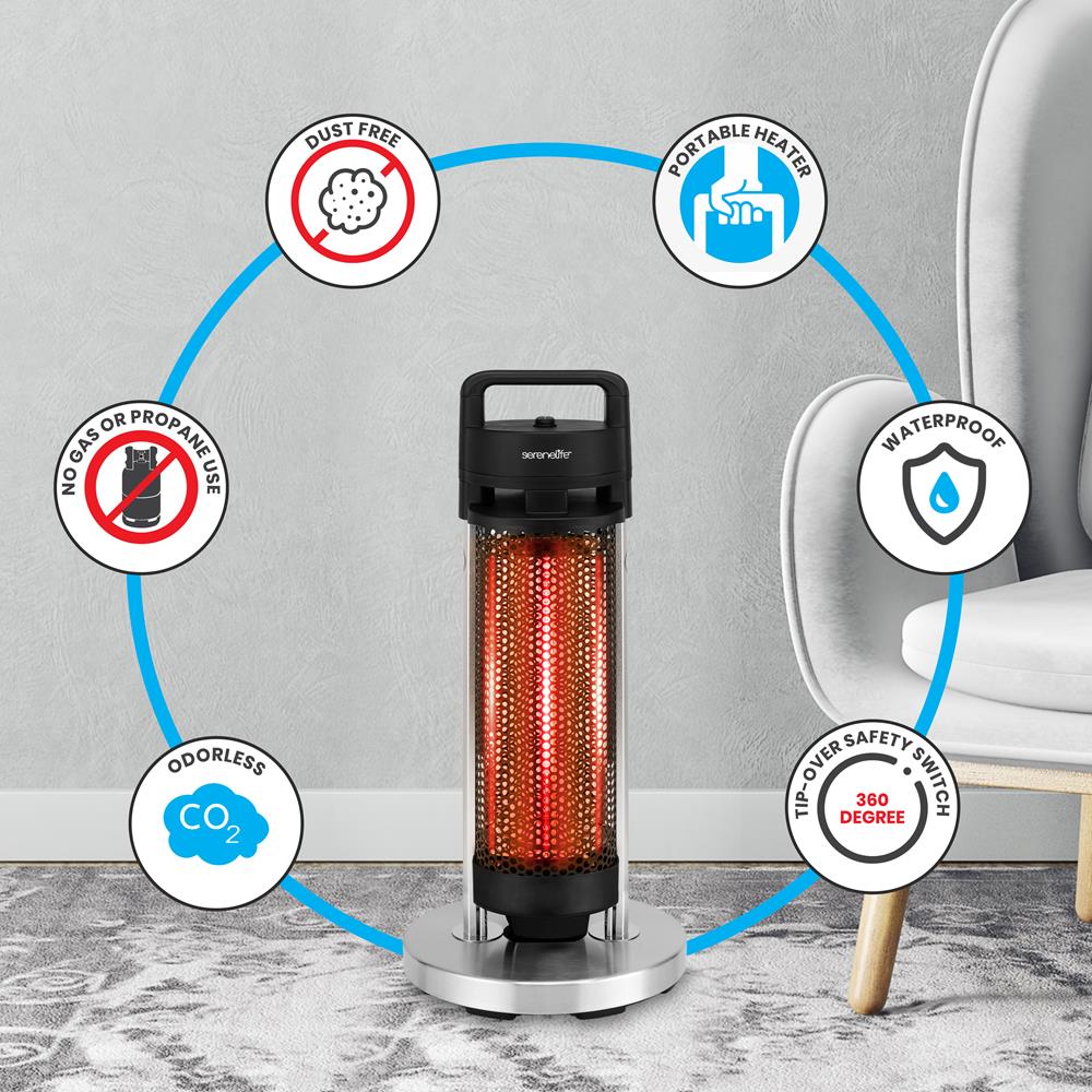 product image number 4 for SereneLife Electric Patio Heater