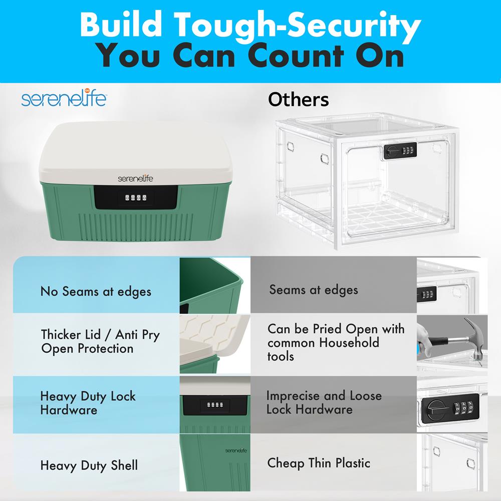 product image number 4 for SereneLife 2 Gallon Locking Storage Bin