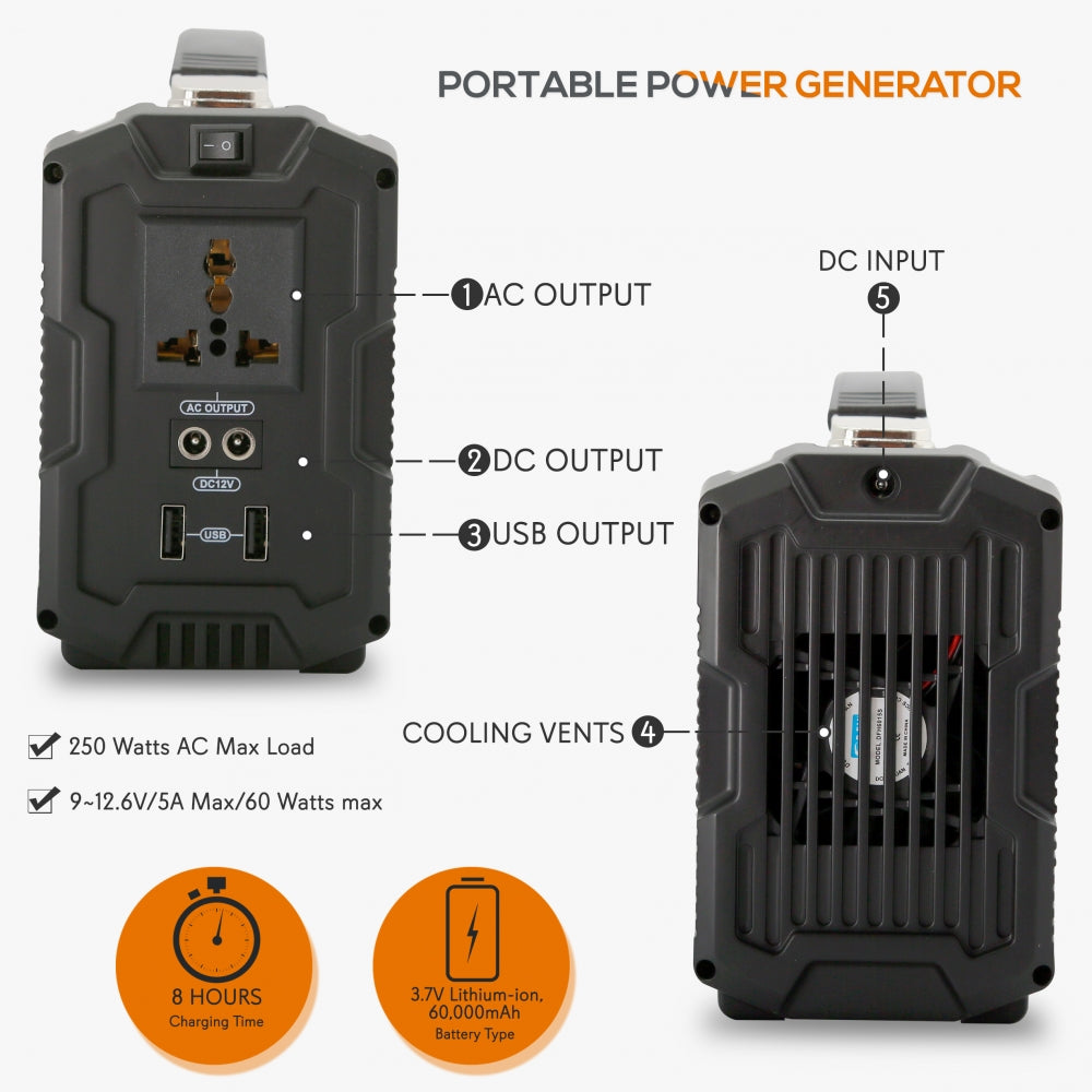 product image number 2 for SereneLife Portable Rechargeable Power Generator