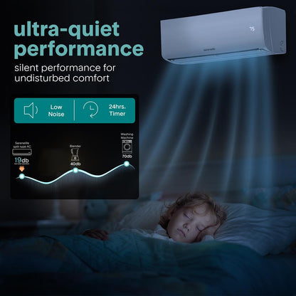 Indoor And Outdoor Mini Split Unit Kit