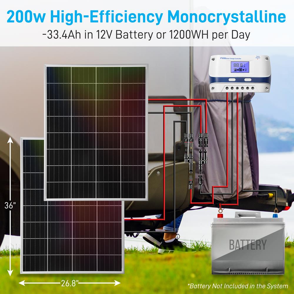 product image number 3 for SereneLife Mono Solar Panel Starter Kit