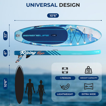 Inflatable Paddle Board - Stable Non-Slip Deck, 10'6", Portable, Blue