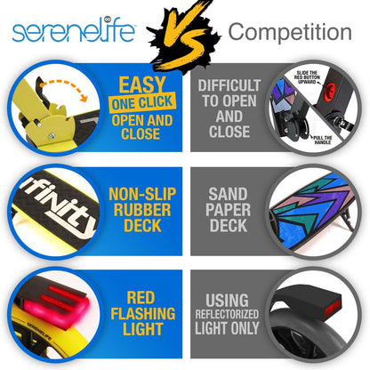 Foldable Kick Scooter