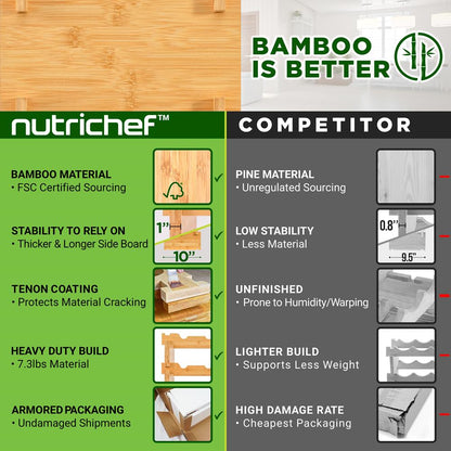 Casier à vin empilable capacité 36 bouteilles étagère d'exposition modulaire en bambou 