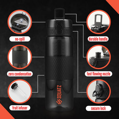 product image number 6 for SQUATZ Sports Water Bottle With Infuser