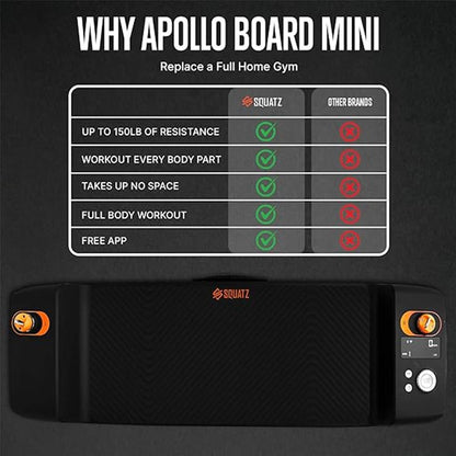 product image number 7 for SQUATZ Travel Apollo Fitness Board