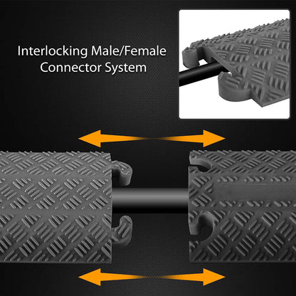 rampe de protection de câbles