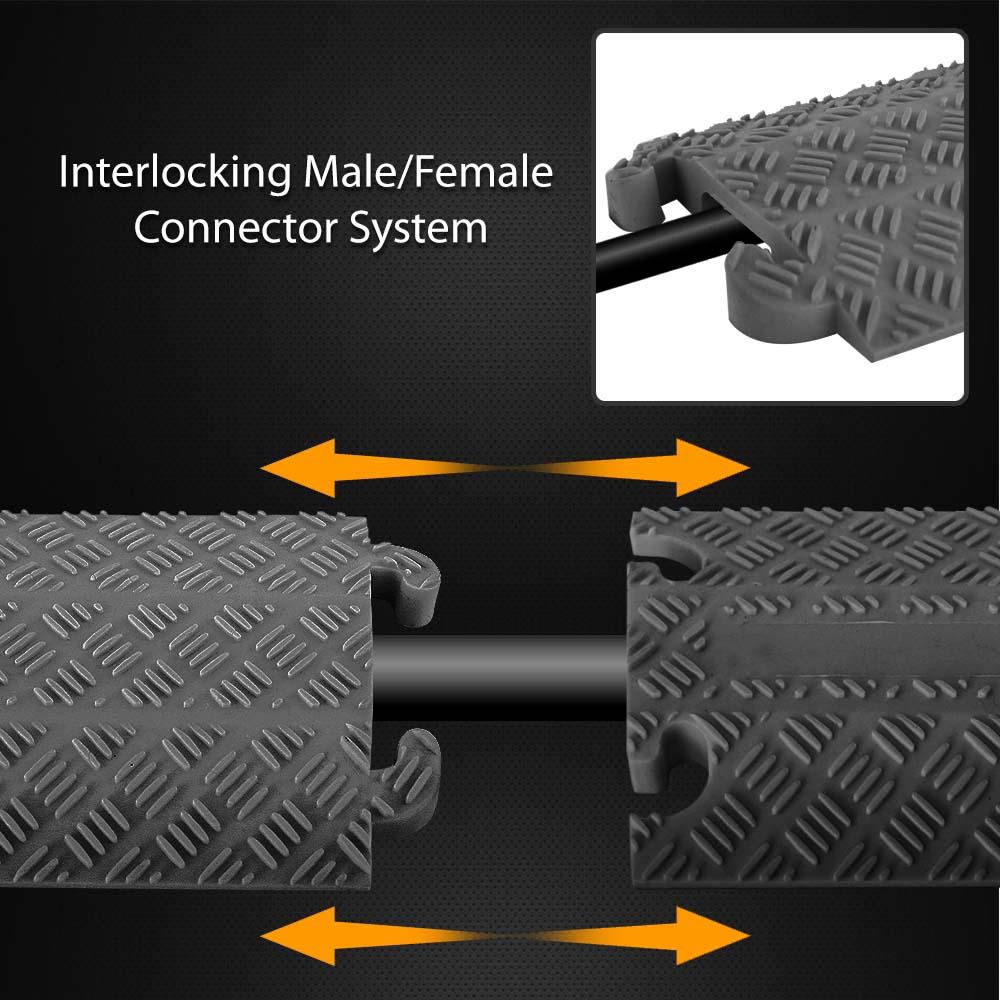 rampe de protection de câble