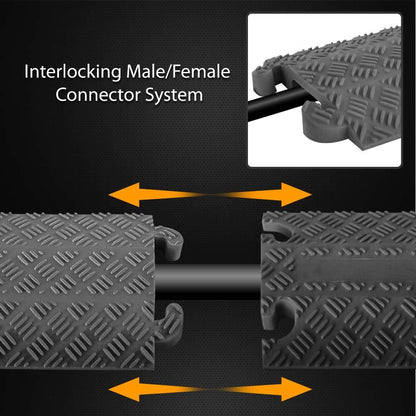 rampe de protection de câble