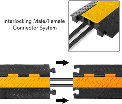 rampe de protection de câbles à double canal avec couvercle rabattable 