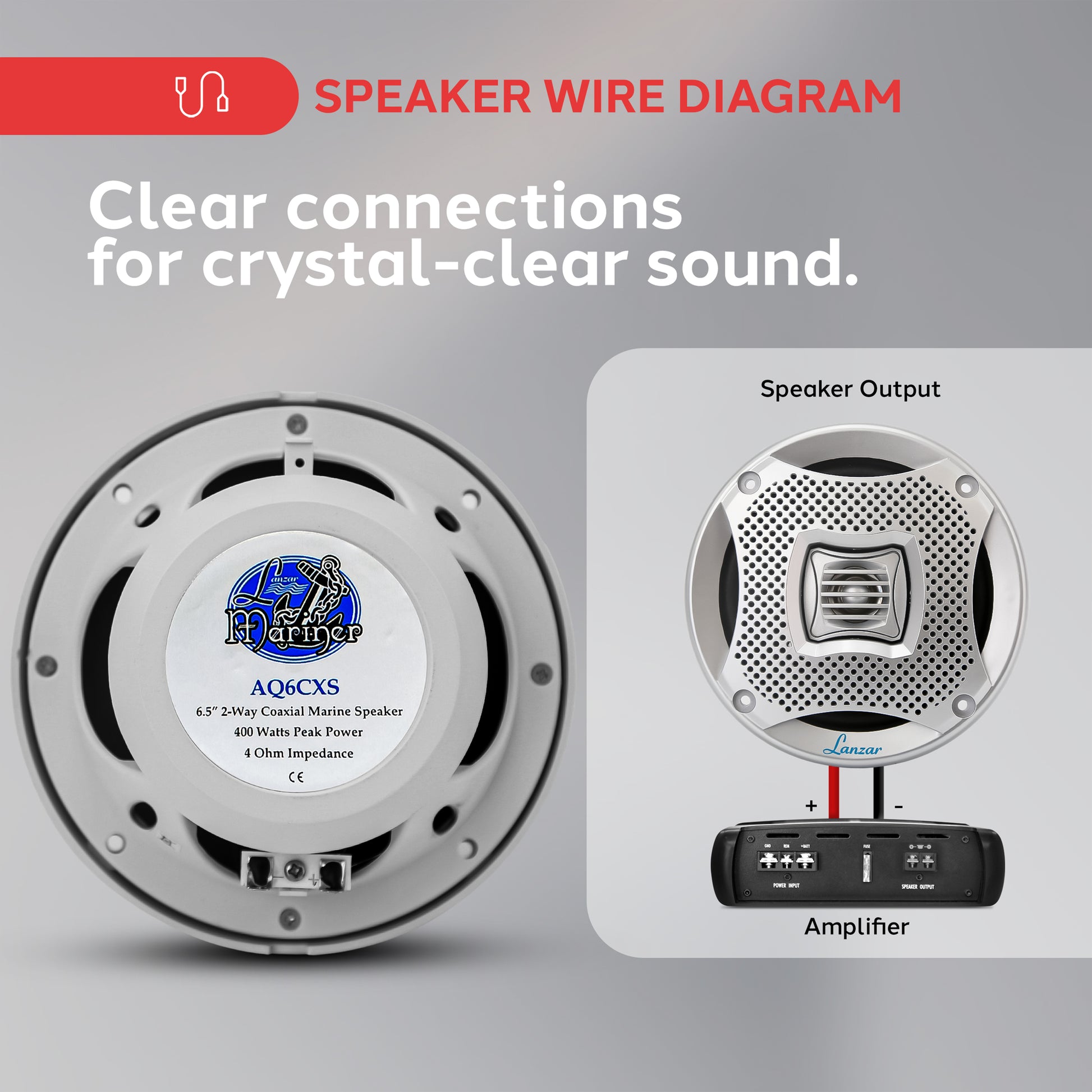 haut-parleurs marins pyle 6,5 pouces 400w